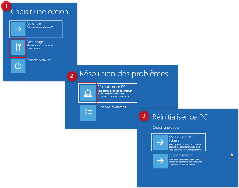 Procédure pour Réinitialiser le PC sur Windows 10 résoudre un problème de réparation