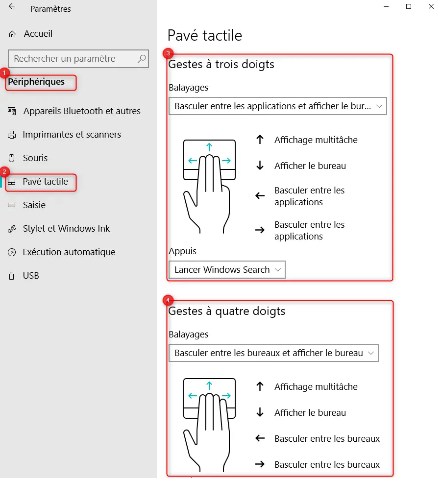 Gestes 3 ou 4 doigts sur le pavé tactile Windows 10